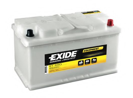 TUDOR ET650 Starter Battery